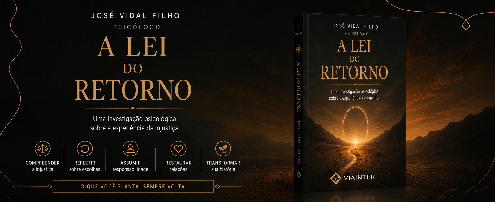 A Lei do Retorno